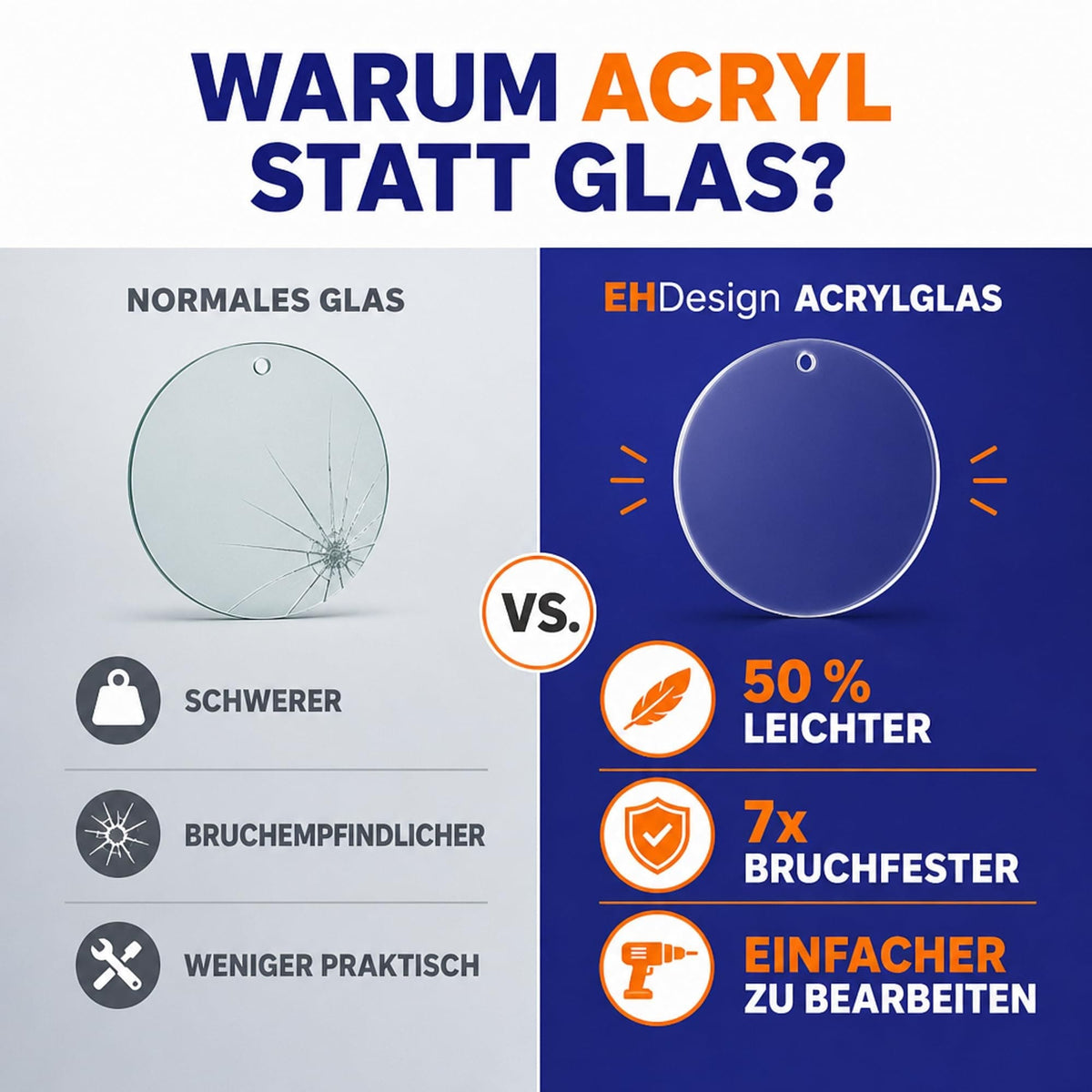 EHDesign Heim & Garten Anhänger aus Acrylglas transparent